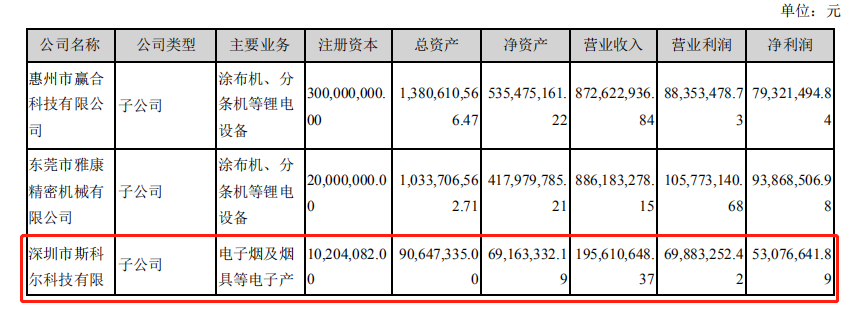 赢合科技3.png