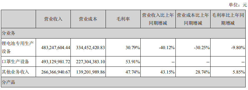 赢合科技4.png