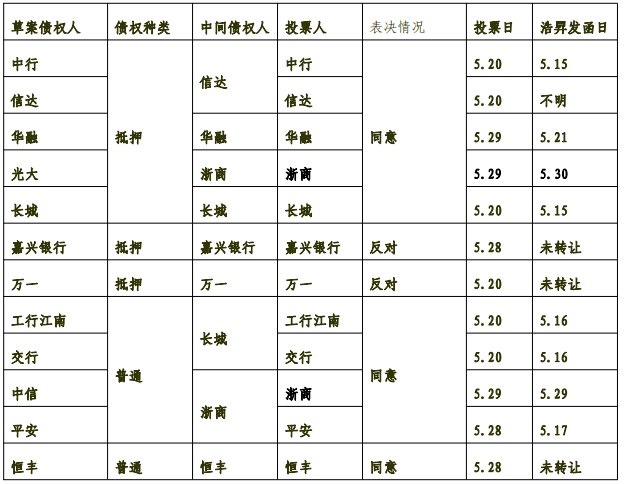 微信截图_20211014180047.png