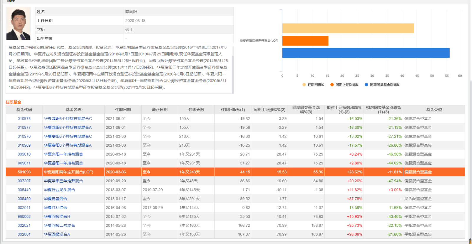 微信截图_20211102165353.png