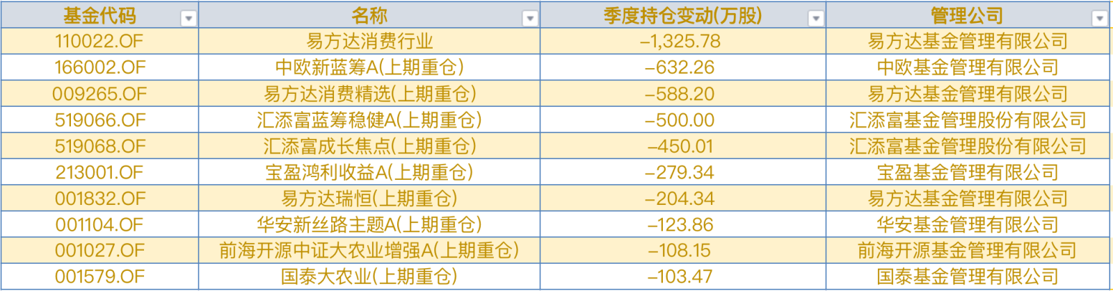 acbe47e095dd4bb7b8e97cc93ef65d65.png