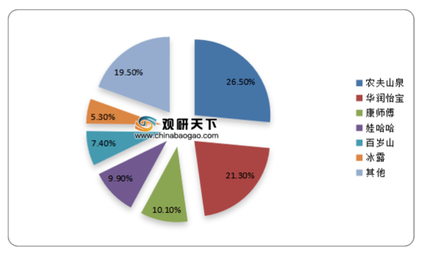 截屏2022-04-19 17.56.46.png