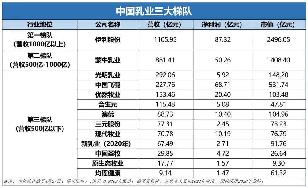伊利.jpg