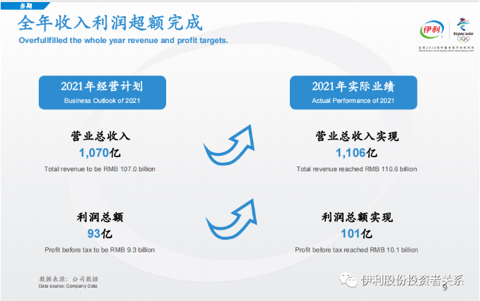 微信截图_20220429142302.png