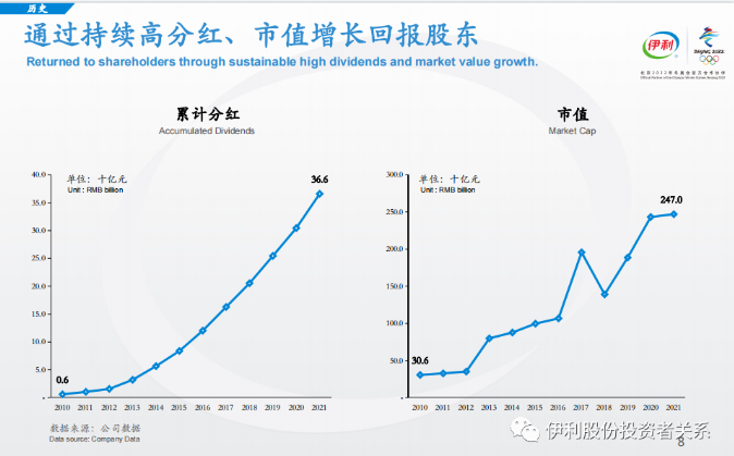 微信截图_20220429142423.png