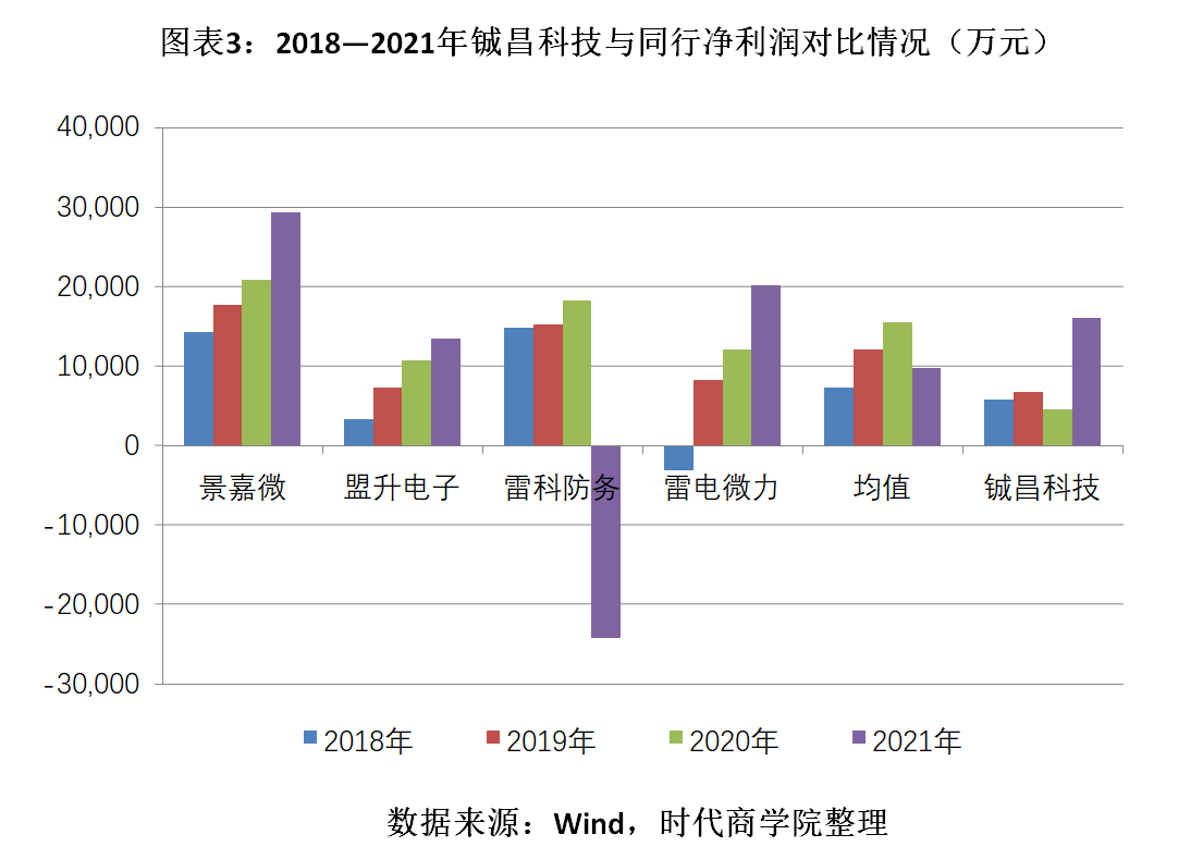 图表3.png
