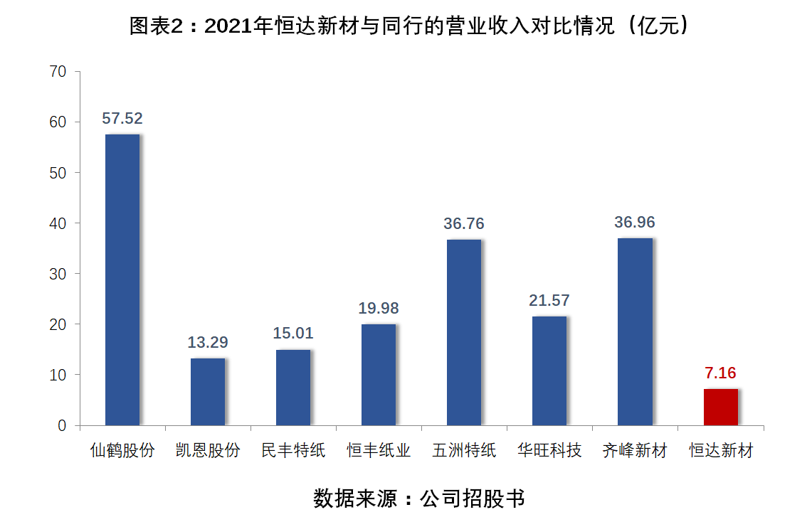 图表2.png