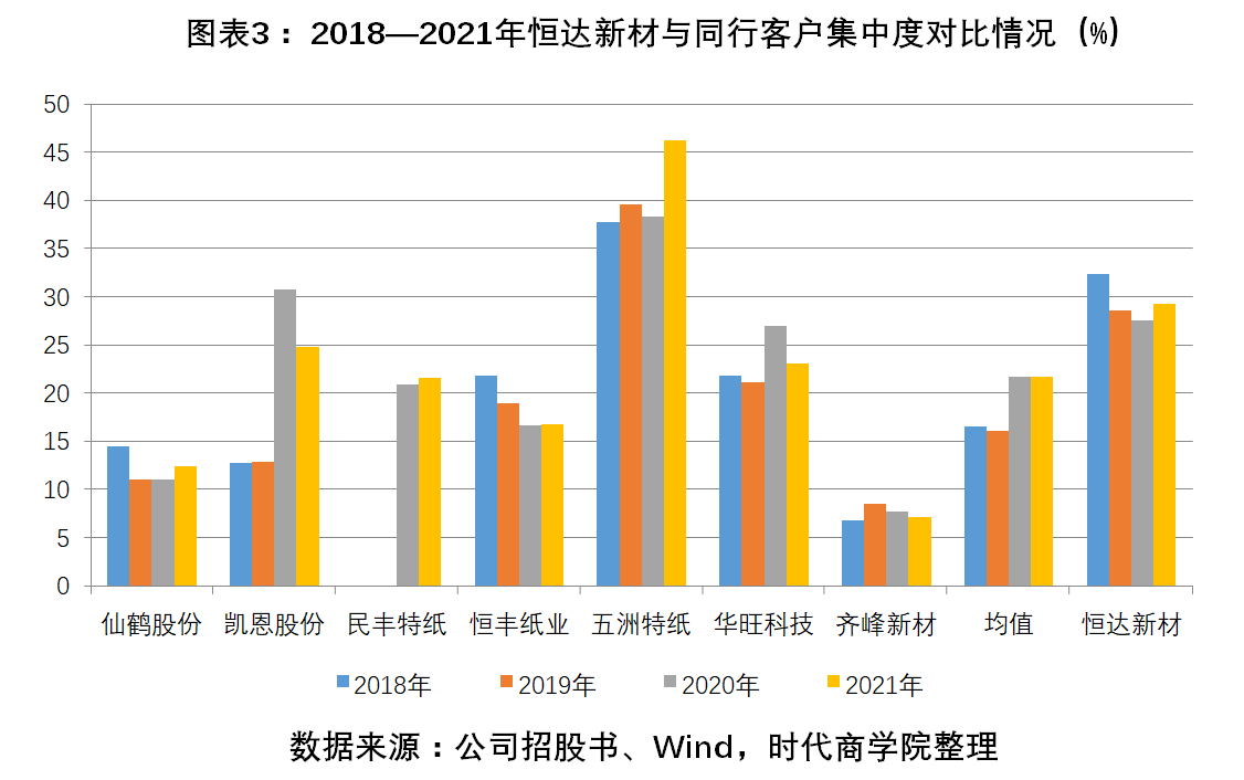 图表3.png