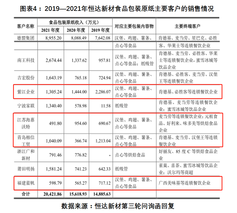 图表4.png