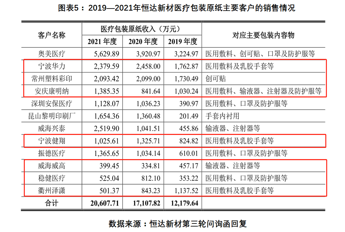 图表5.png