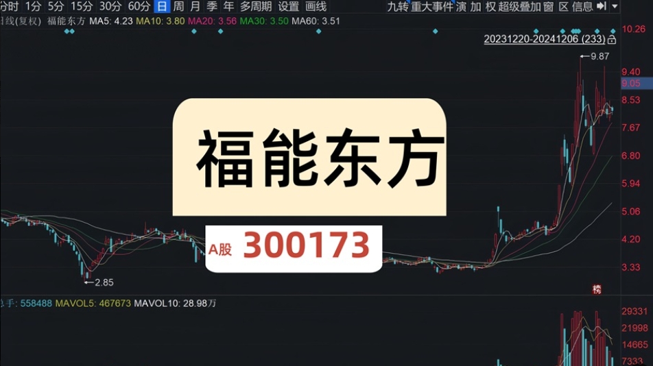 福能东方3.png