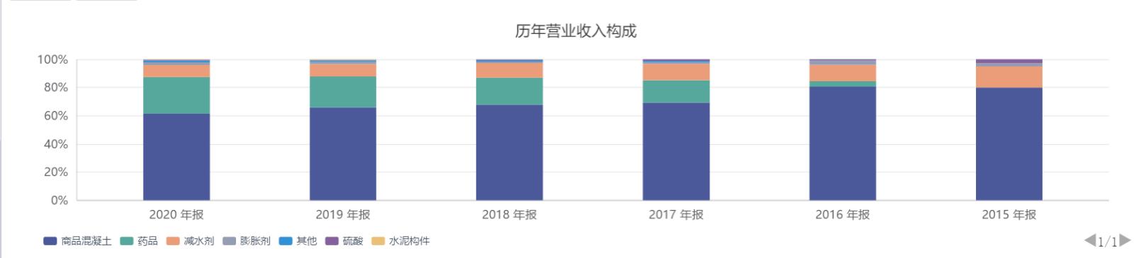 三圣股份1.jpg
