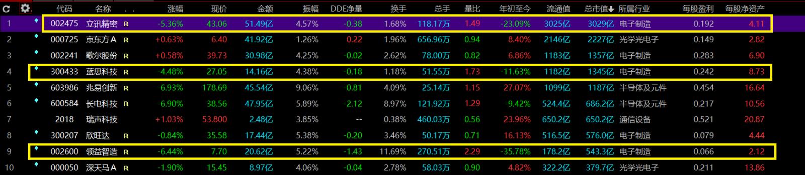 领益智造2.jpg