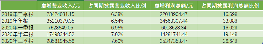 每日互动1.jpg