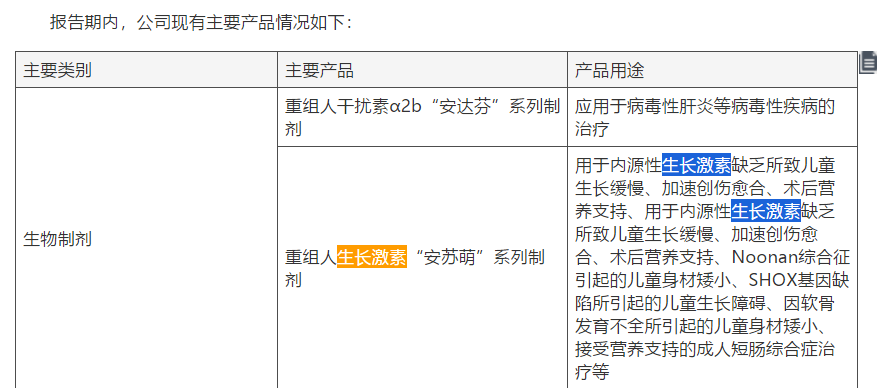 安科生物3.jpg
