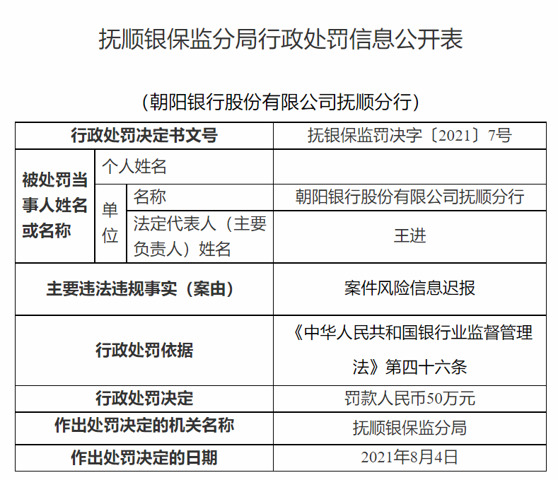 银保监会处罚8.10.jpg