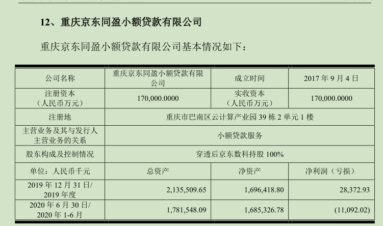 京东小贷3.jpg