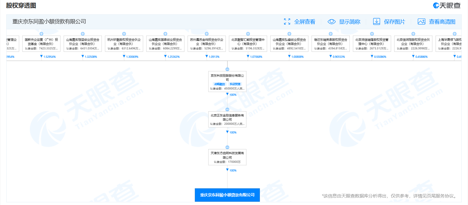 京东小贷1.jpg