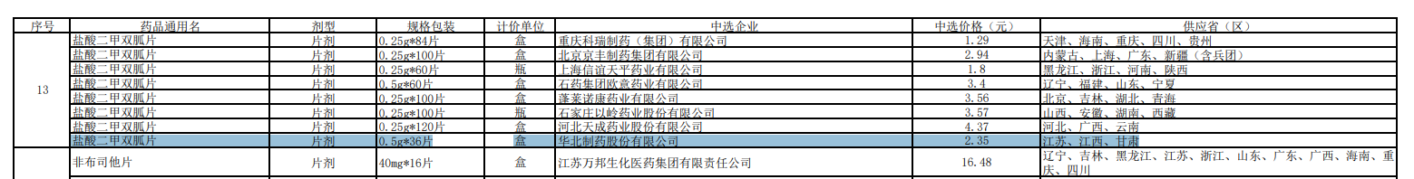 华北制药5.jpg