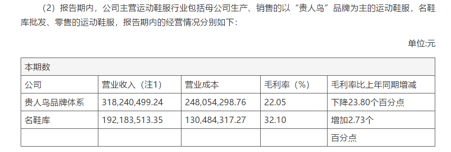 贵人鸟1.jpg