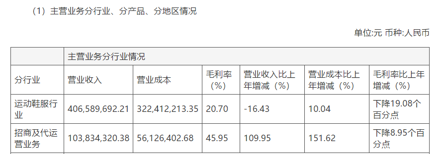 贵人鸟2.jpg