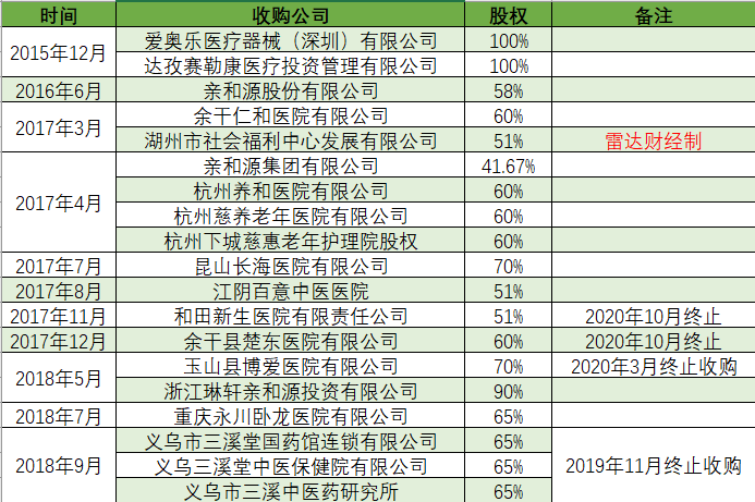 宜华健康2.jpg