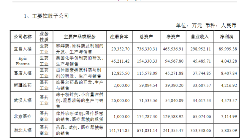 人福药业2.jpg