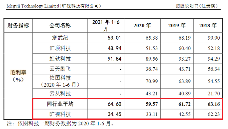 旷世科技4.jpg