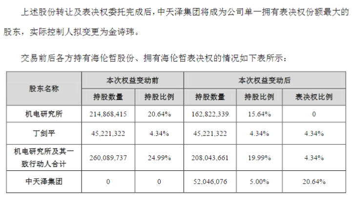 海伦哲1.jpg
