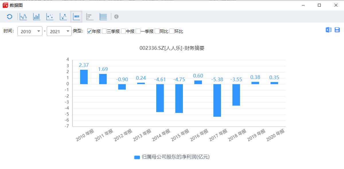 人人乐2.jpg