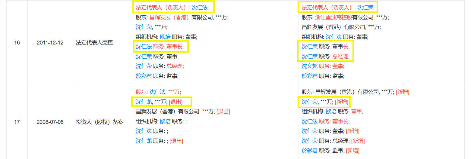 雷迪克1.jpg