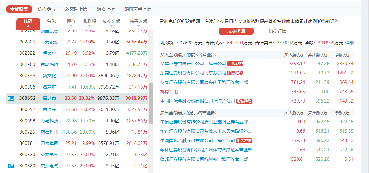 雷迪克3.jpg