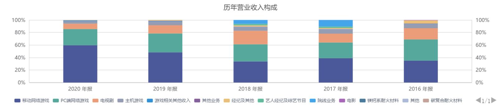 完美世界5.jpg
