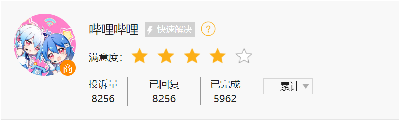 B站三季报2.jpg