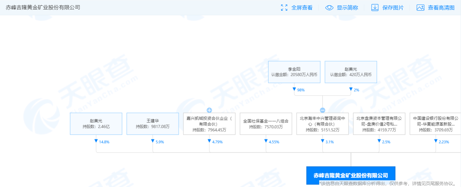 赤峰黄金1.jpg