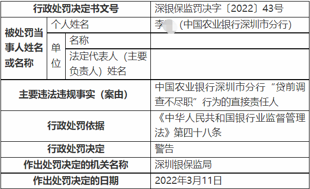 农行深圳支行2.png