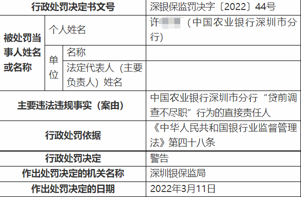 农行深圳支行3.png