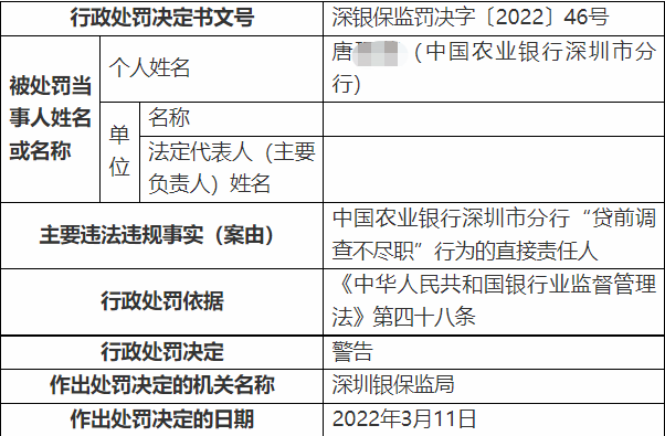 农行深圳支行4.png