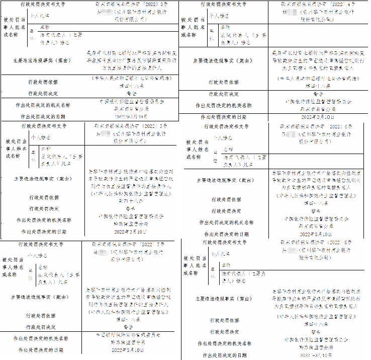 黎平农商行3.png