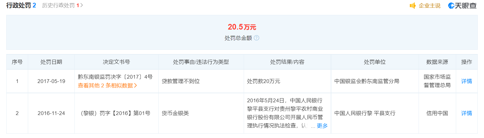 黎平农商行5.jpg