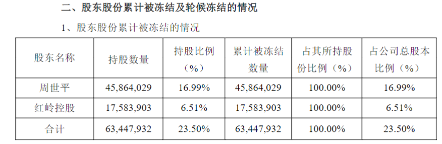 红岭资本1.jpg