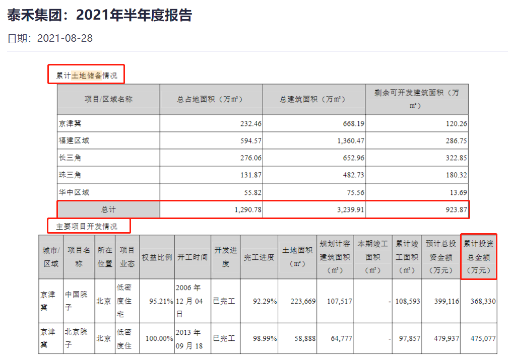 泰禾集团1.png