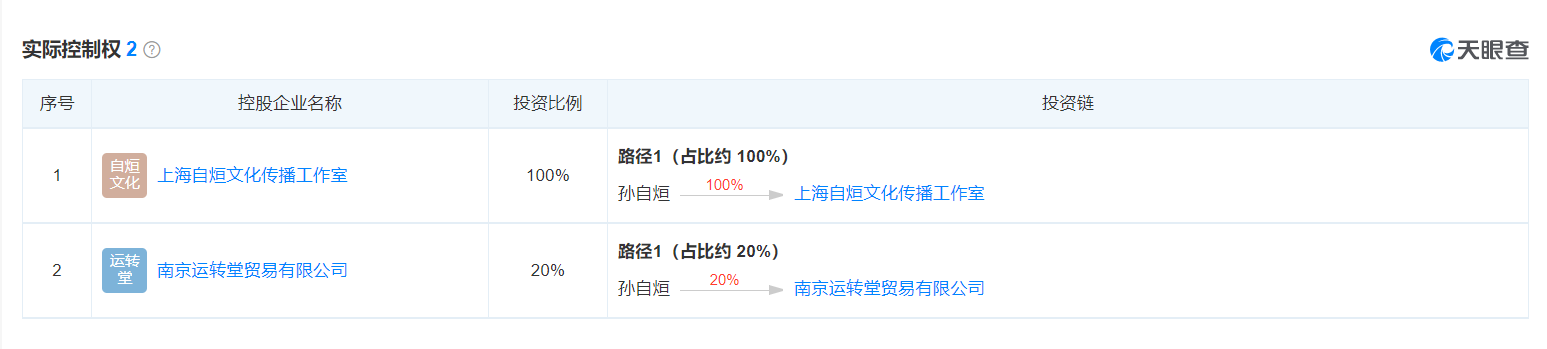 主播帝师偷税3.jpg