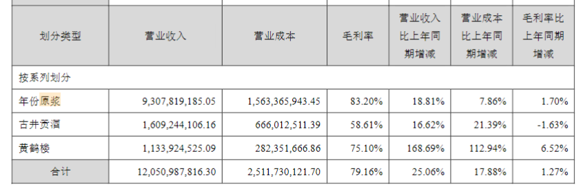 古井贡酒4.jpg