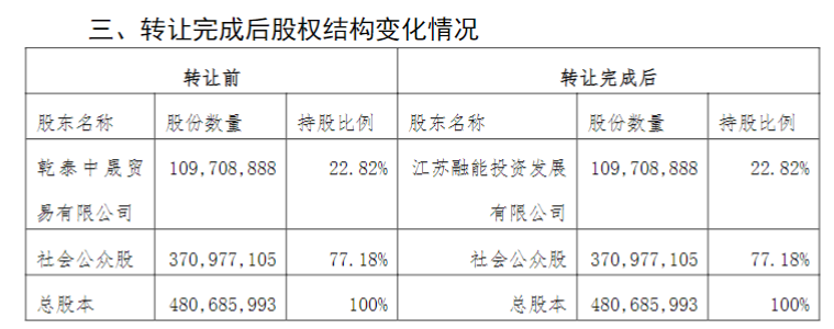 国际实业2.jpg