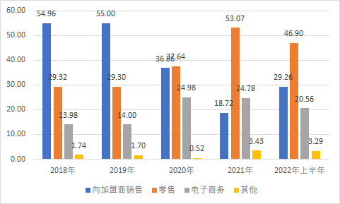 都市丽人22.4.jpg