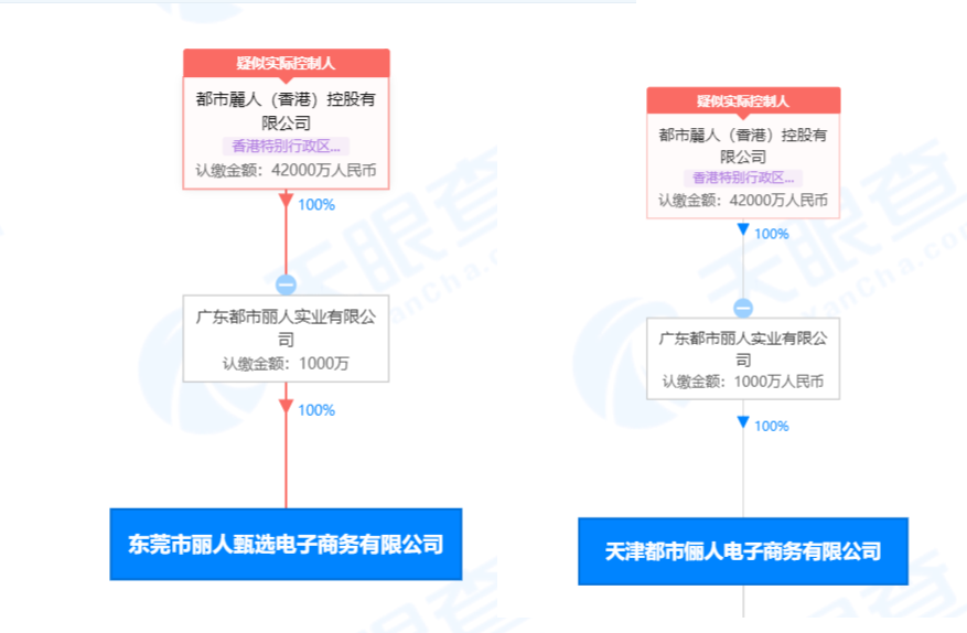 都市丽人22.3.jpg
