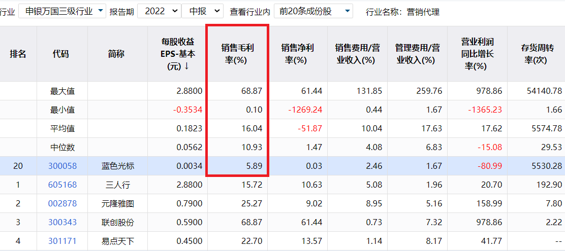 蓝色光标22.2.jpg