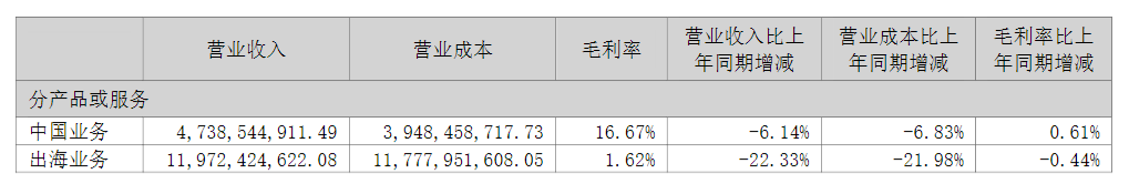 蓝色光标22.3.jpg