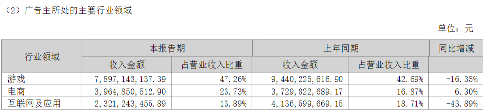 蓝色光标22.4.jpg